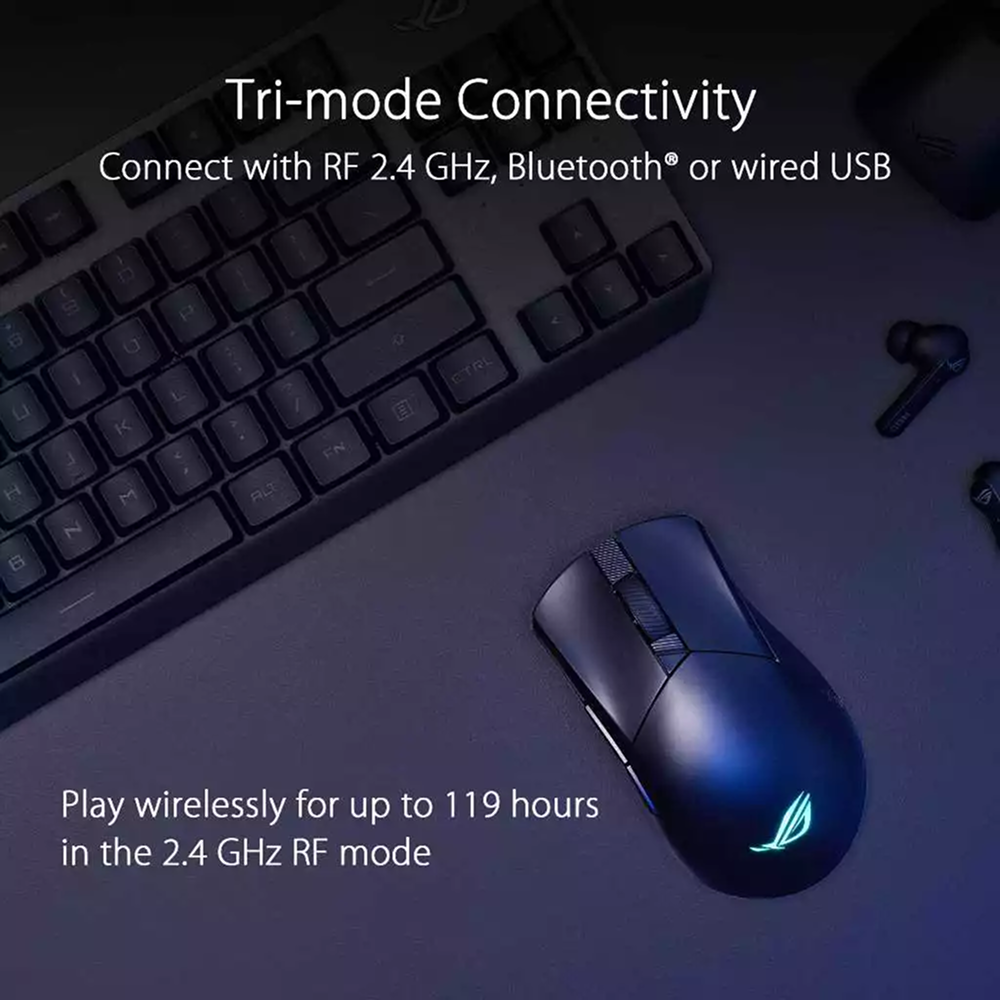 asus-rog-gladius-iii-6.png (672 KB)